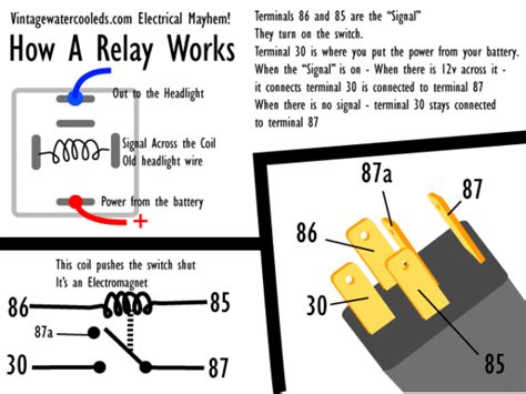 How An Automotive Relay Works and How to Wire 'Em up.